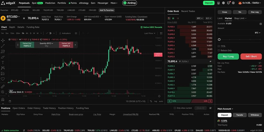 3. EdgeX: esecuzione di livello istituzionale su StarkEx