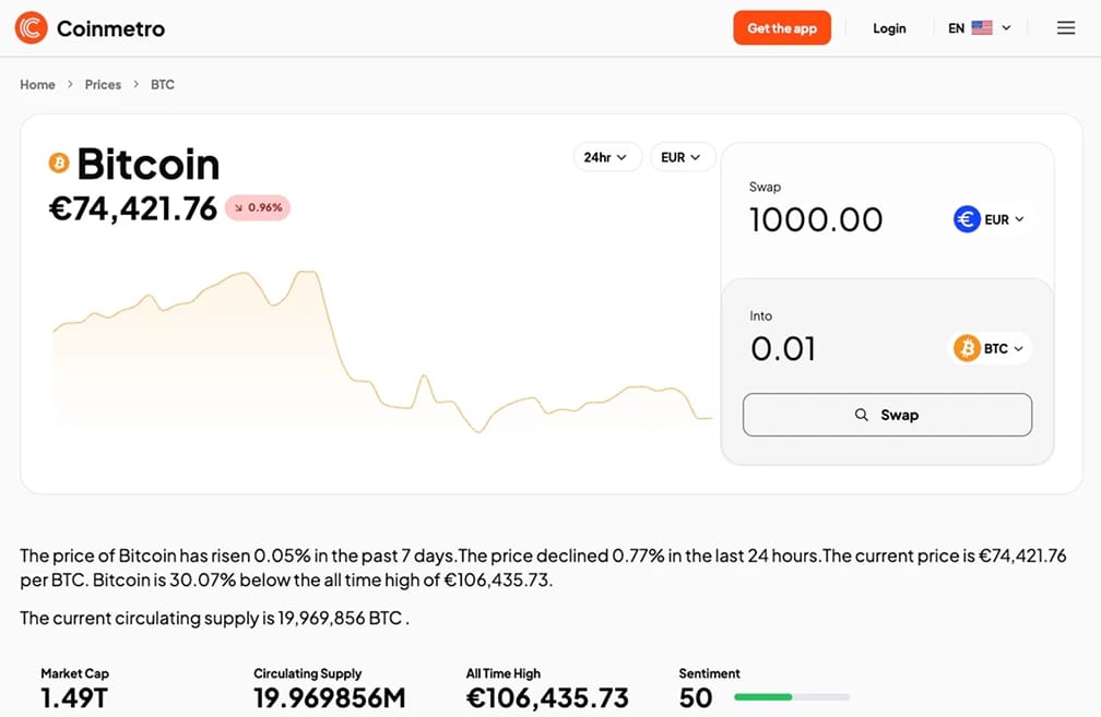Coinmetro.