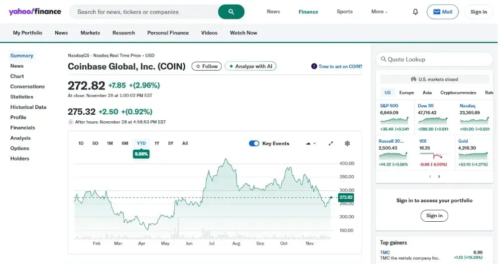COIN de Coinbase COIN )