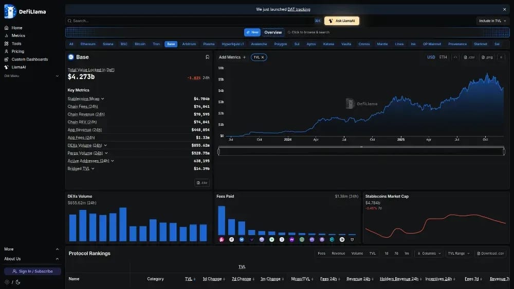 Coinbase Base Layer 2