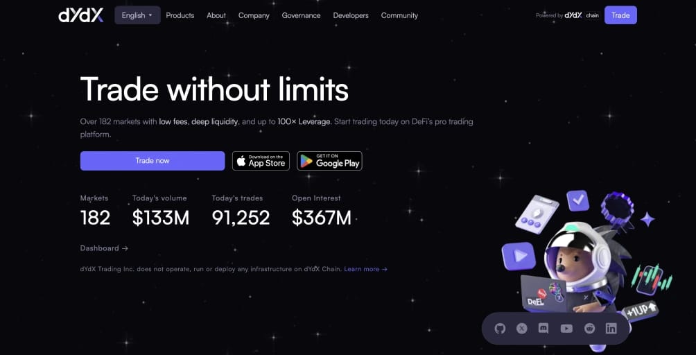 What is dYdX?