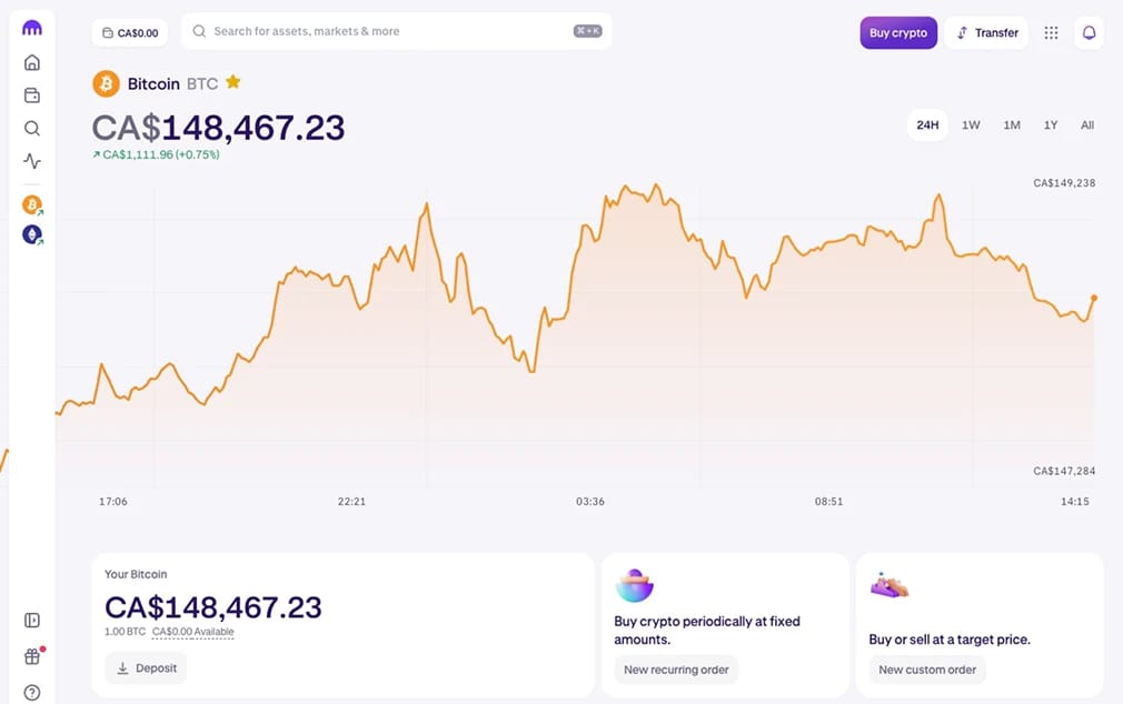 Купить криптовалюту с CIBC