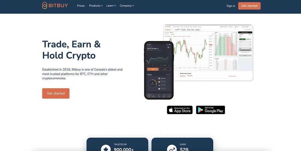 Les meilleures plateformes d'échange alternatives pour les clients RBC