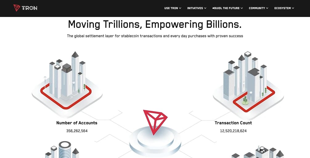 ¿Qué es Tron?