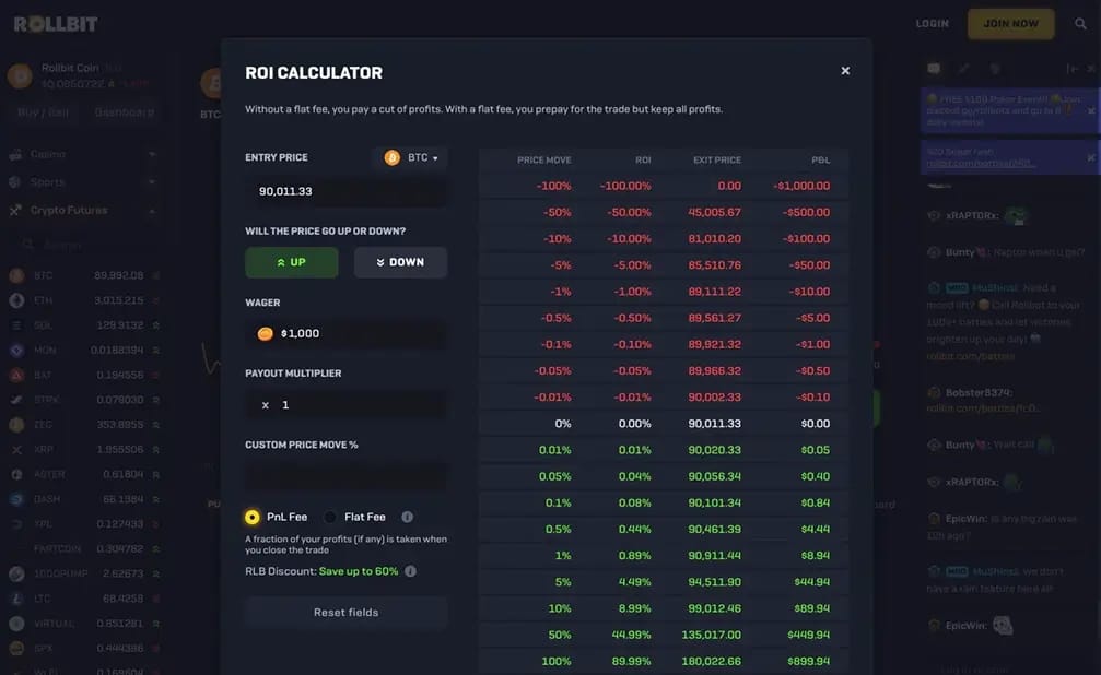 Rollbit Fees.