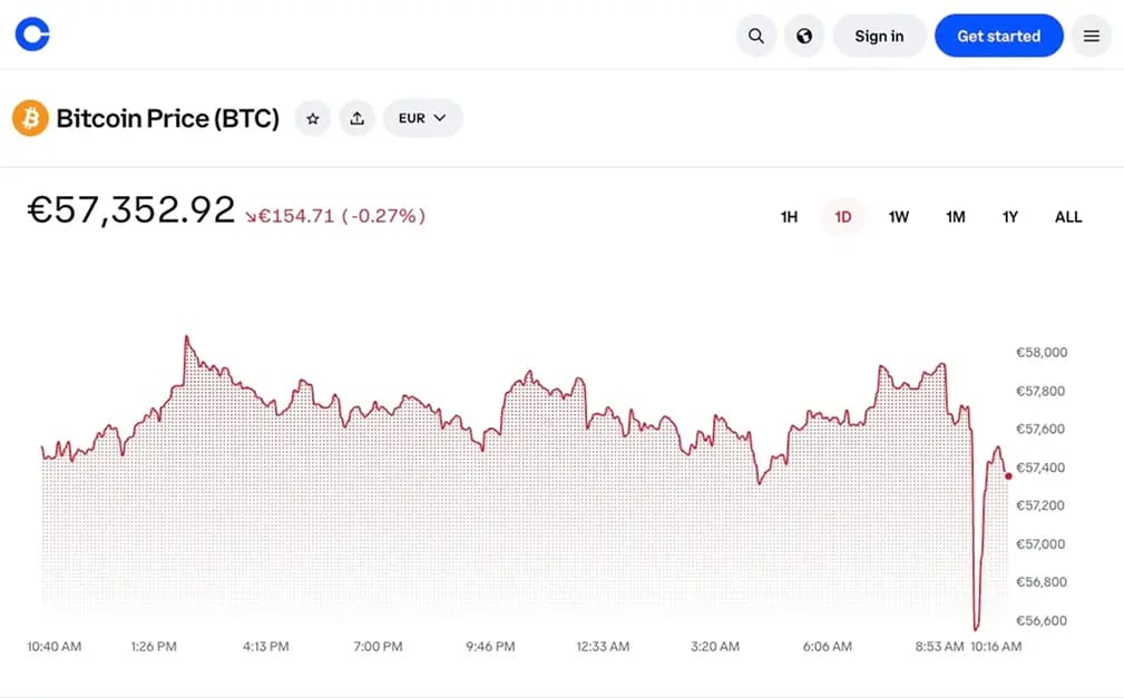 Coinbase.
