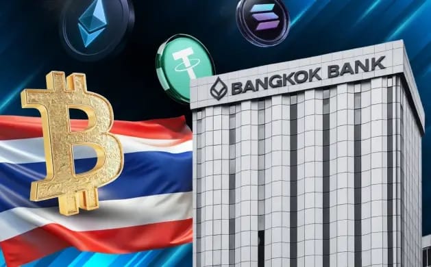 Comment acheter des cryptos avec Bangkok Bank