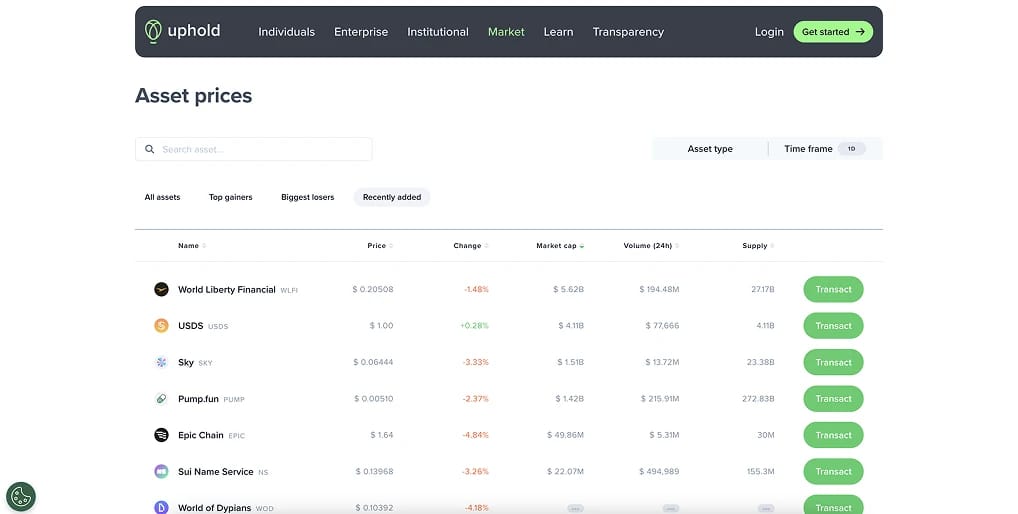 Trading 212 最佳替代交易所