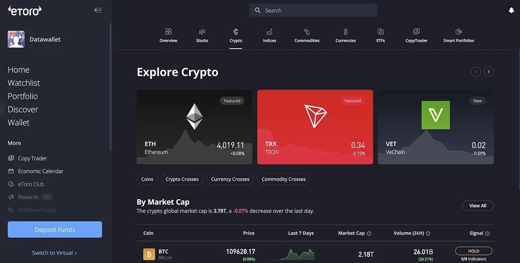 购买加密货币的最佳替代方案(Trading 212 )