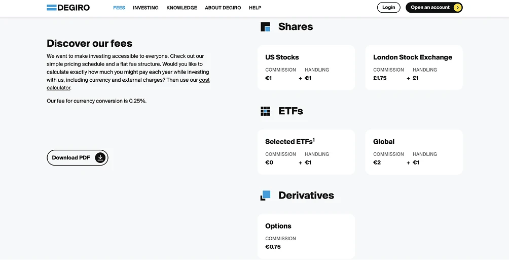 ETN su ETF ETN su DEGIRO