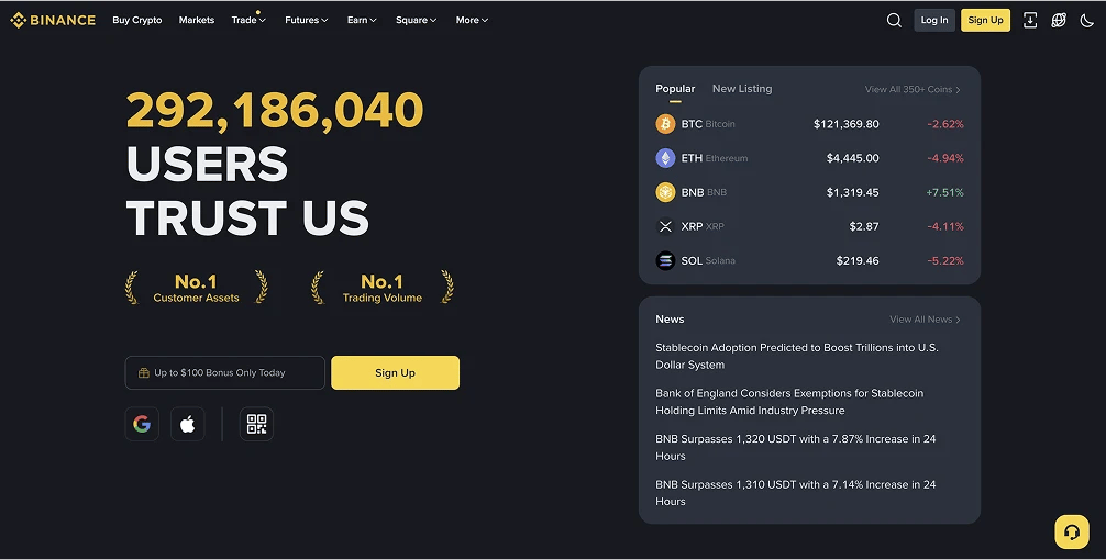 I migliori exchange alternativi per DEGIRO