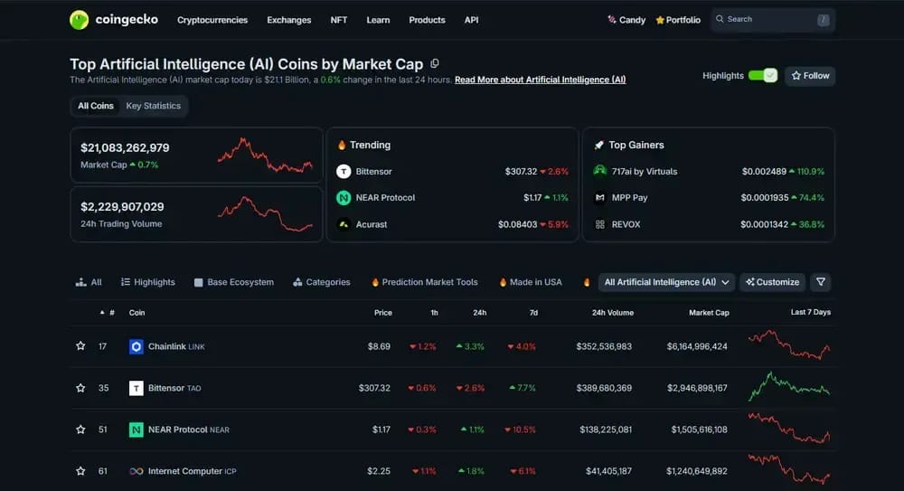 AI Crypto Projects