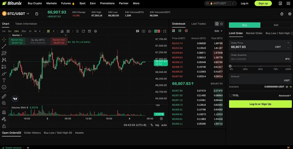 Bitunix