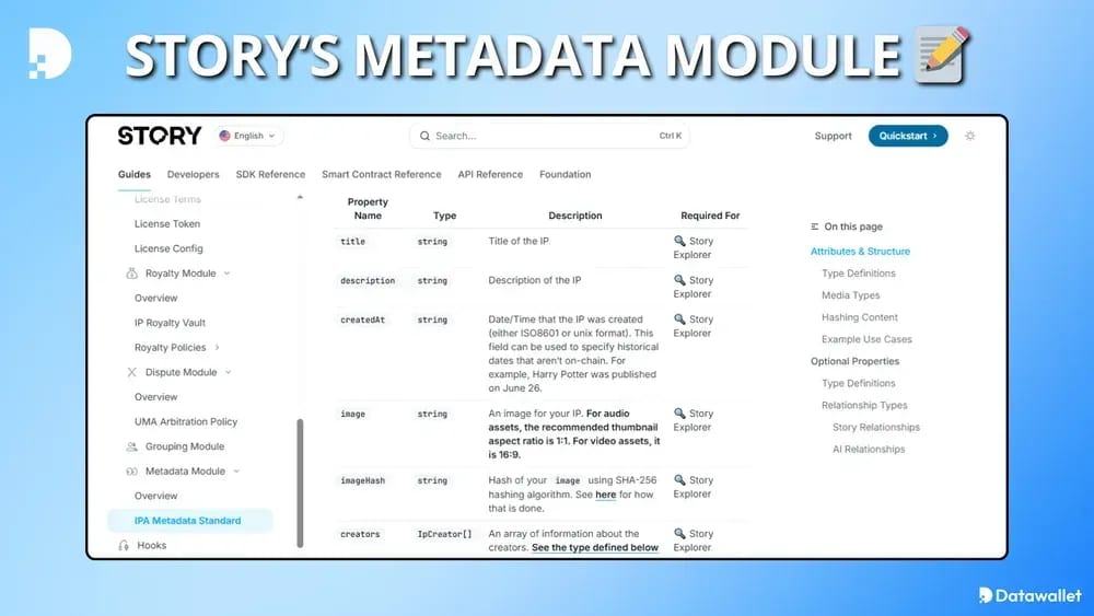 Story’s Metadata Module