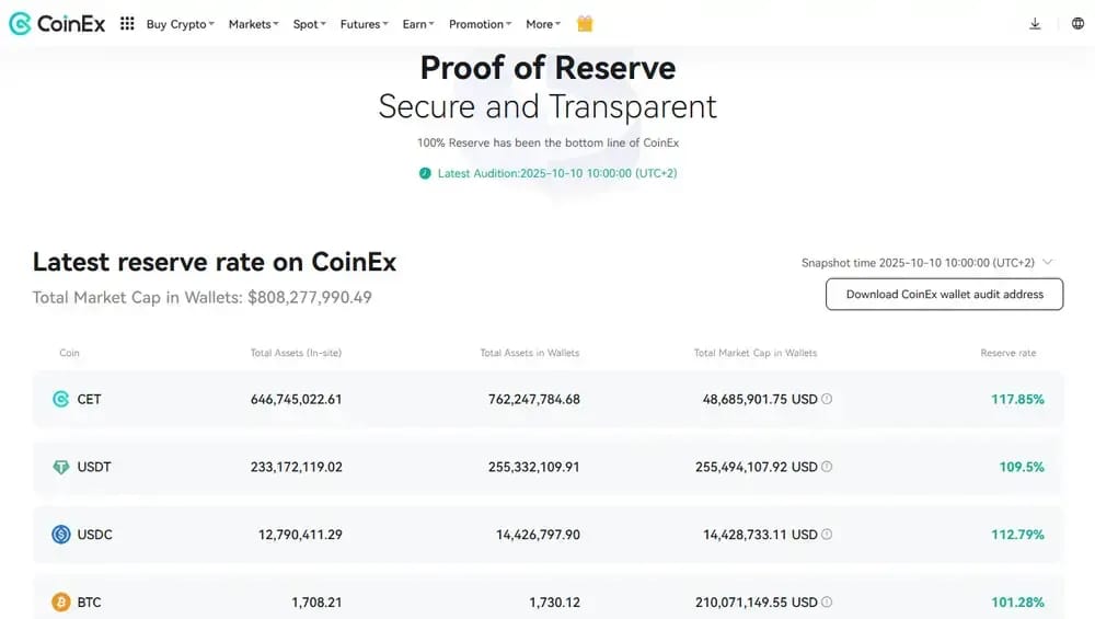 CoinEx Proof of Reserves