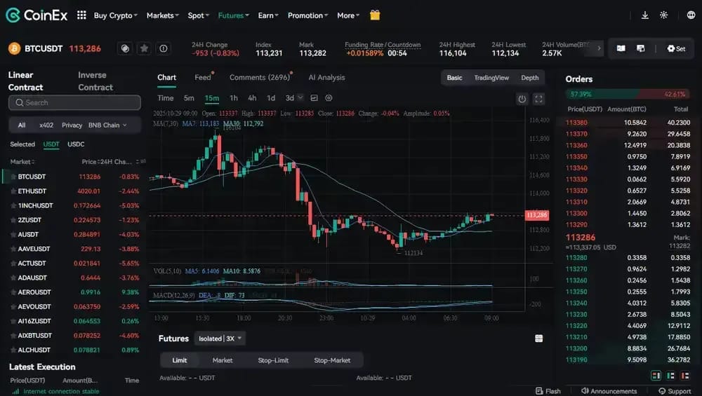 CoinEx Main Account