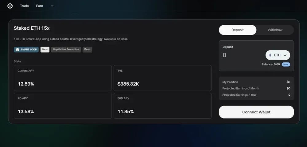 Leveraged Staking Looping Strategy on Index Coop and Morpho