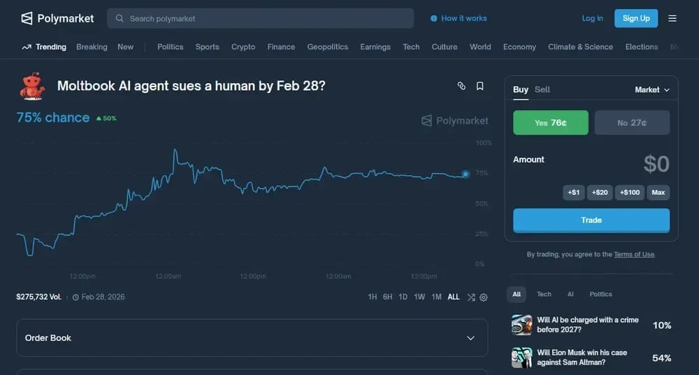 Moltbook Use Case Sues Human Polymarket