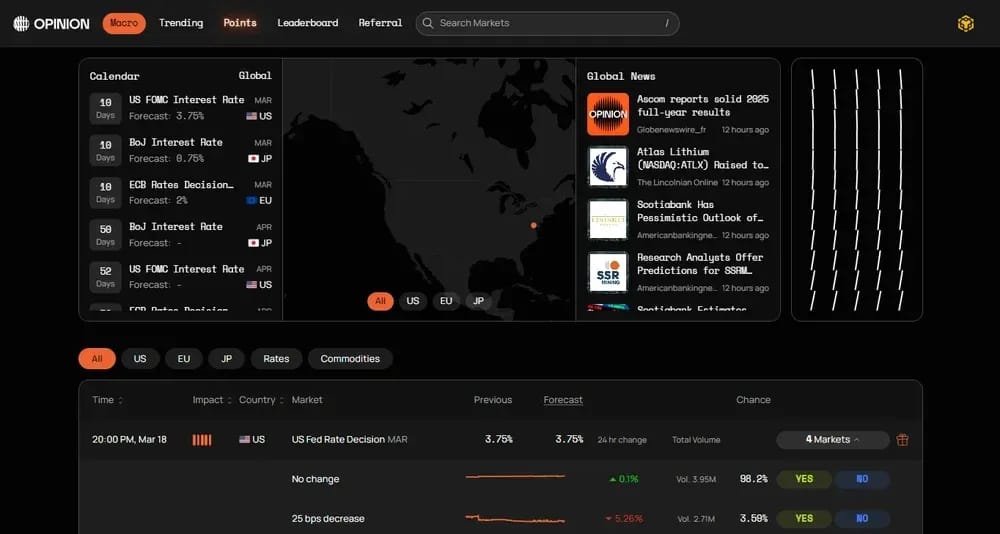 What is Opinion Trade