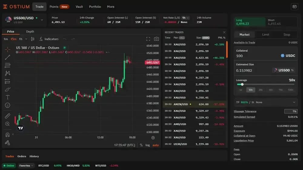 What is Ostium Protocol