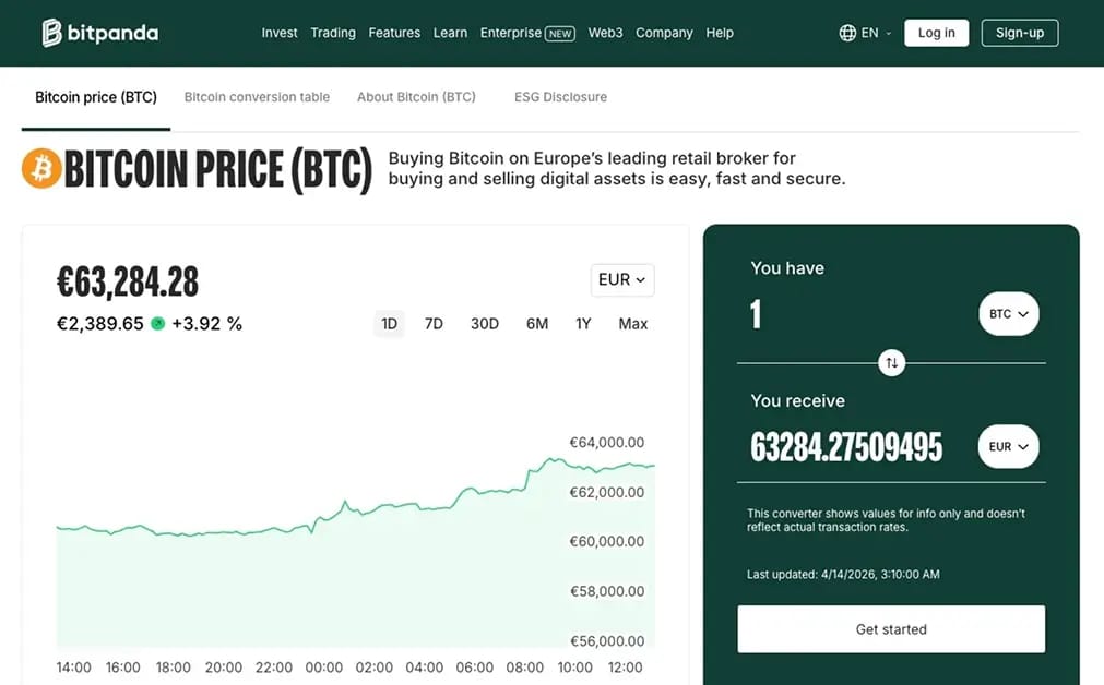 Bitpanda.