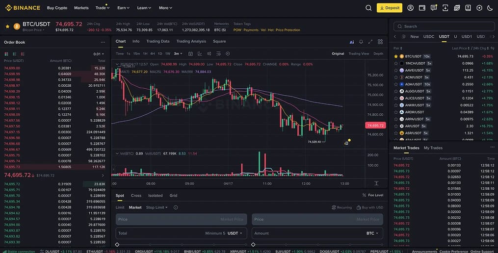 Binance