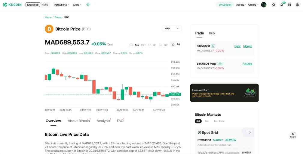 KuCoin  MAD