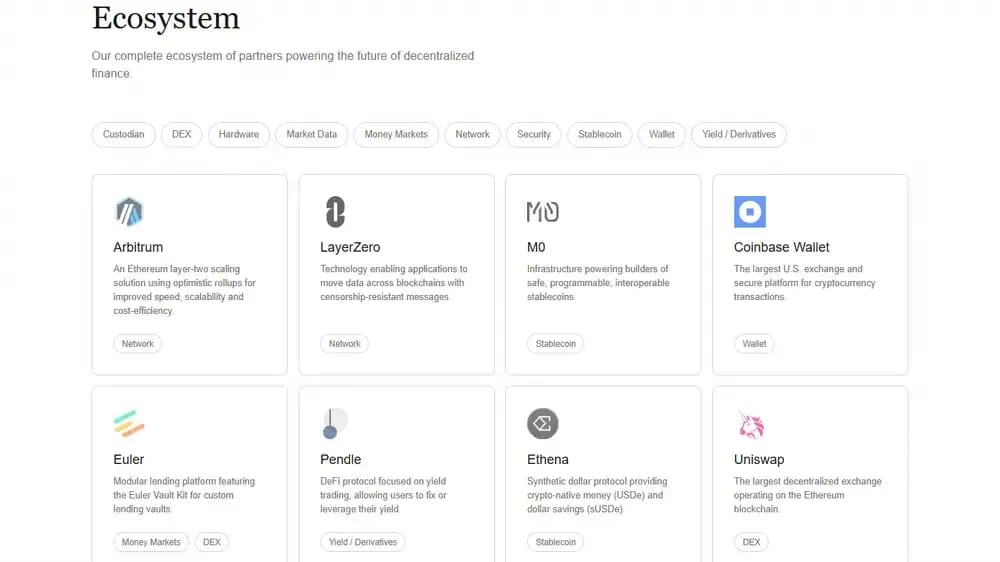 USD AI Ecosystem