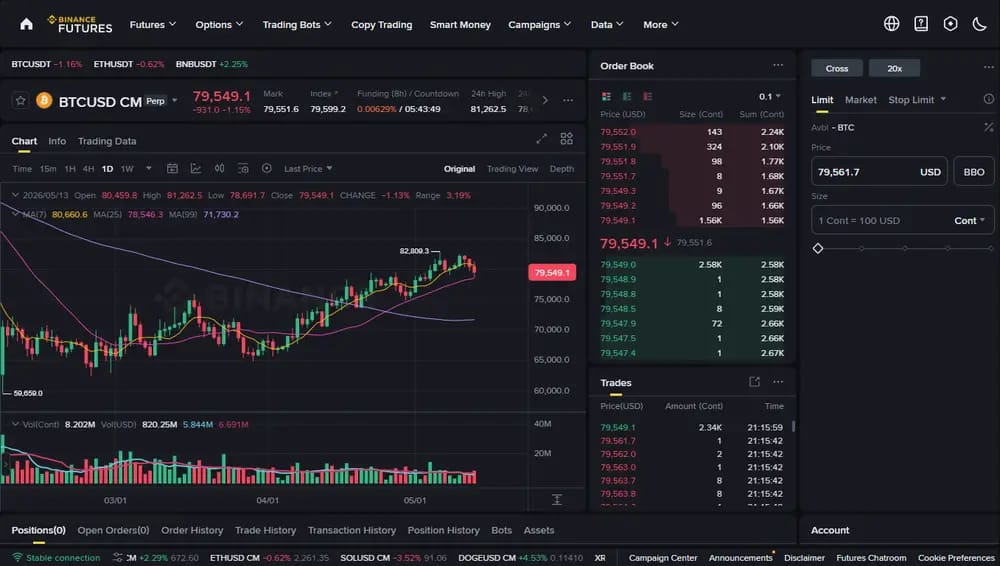 PerpsBinance