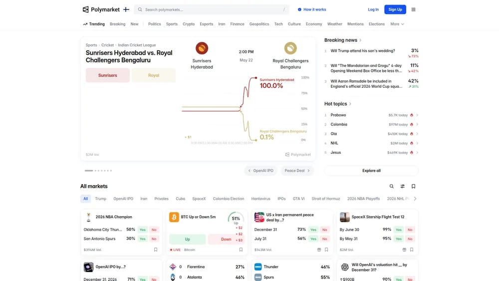Polymarket Airdrop