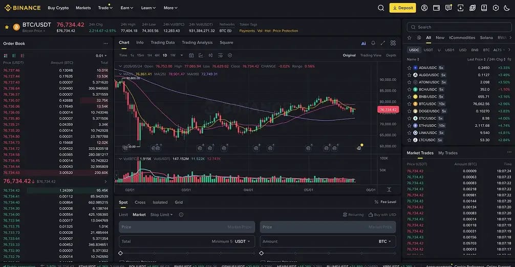 4. Binance: Exchange le moins cher pour les paires USDC et liquidité profonde