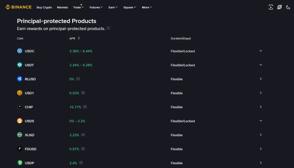 Binance Yields on USDC USDS