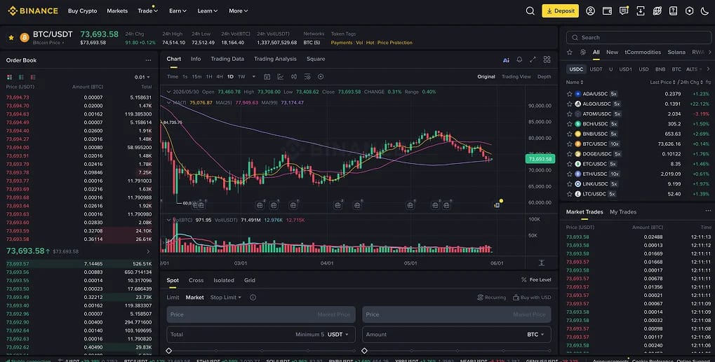Binance