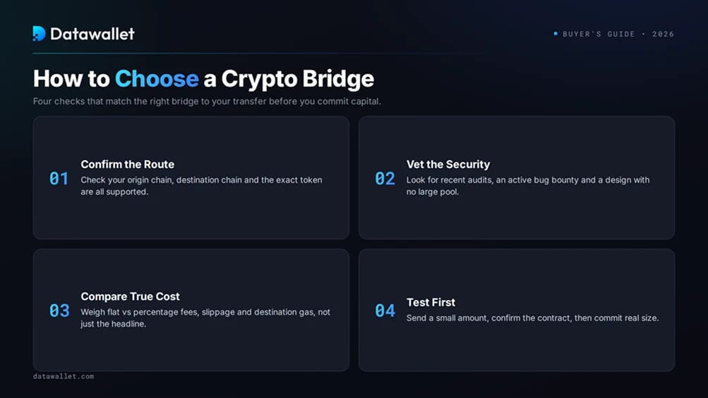 Cómo elegir un puente cripto