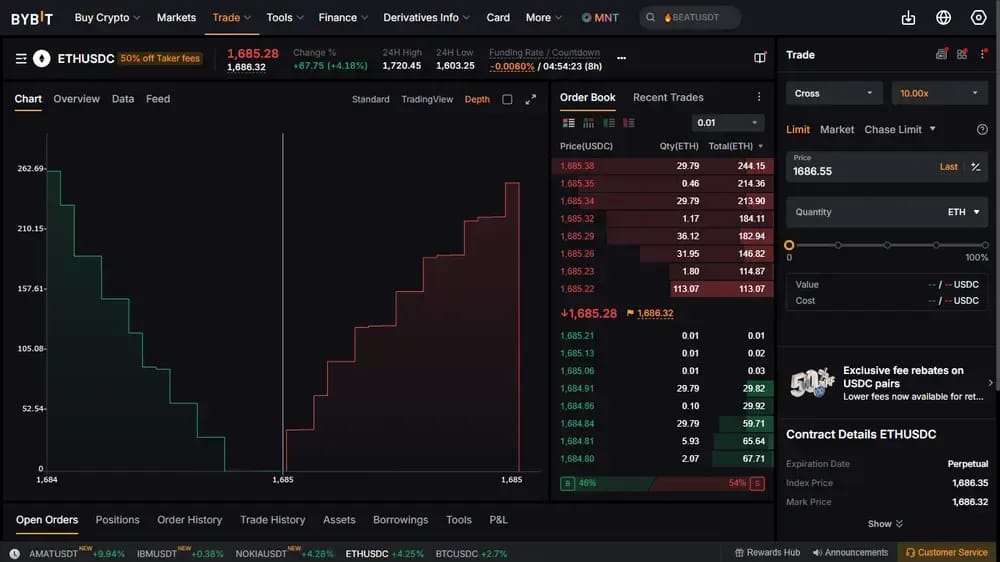 USDT and USDC Perpetual Contracts