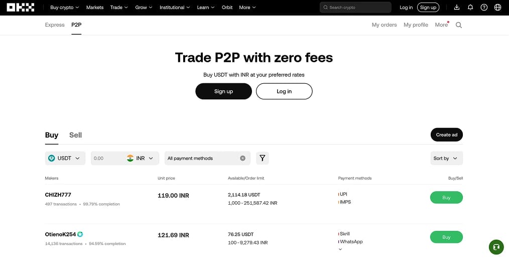 OKX P2P