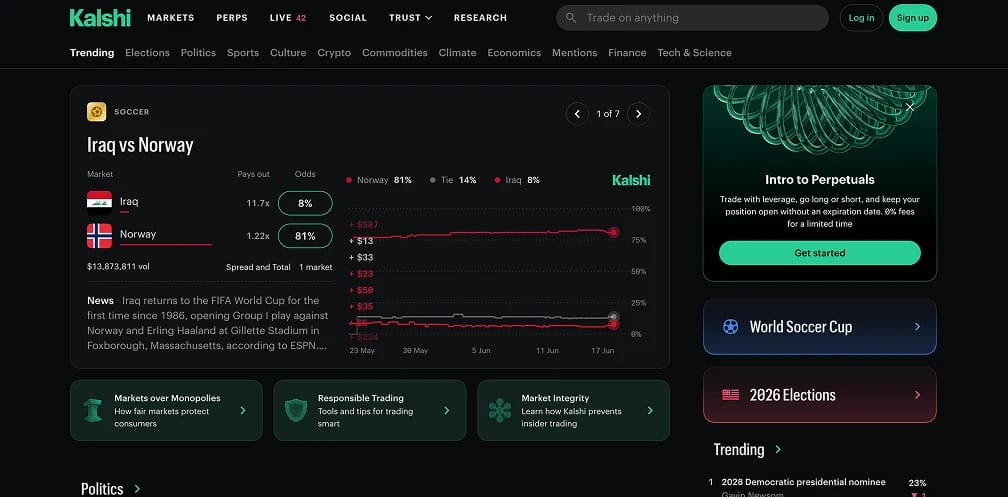 Centralized vs. Decentralized Prediction Markets