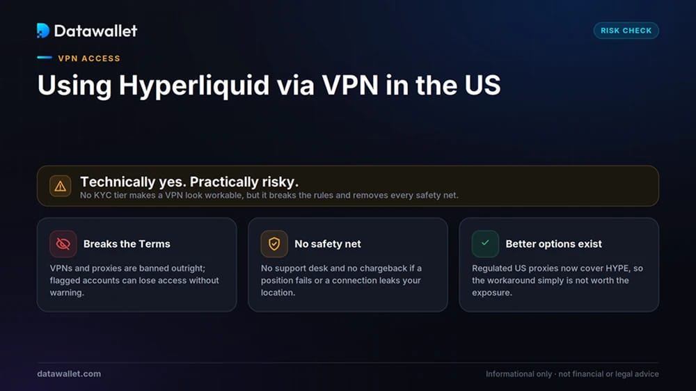 Can You Use Hyperliquid With a VPN in the US?