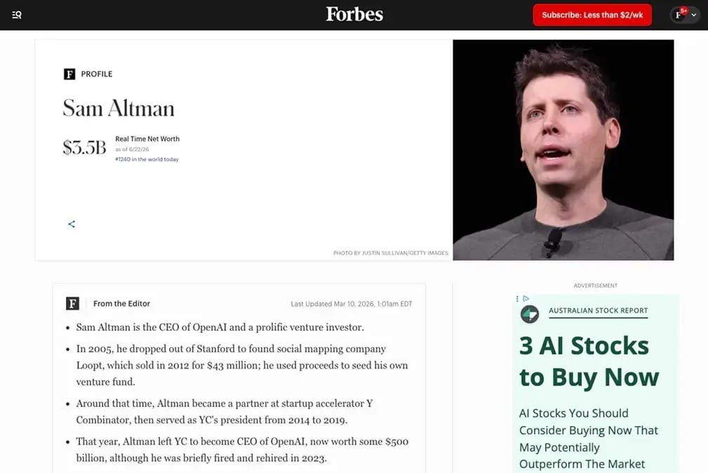 Patrimonio Neto de Sam Altman