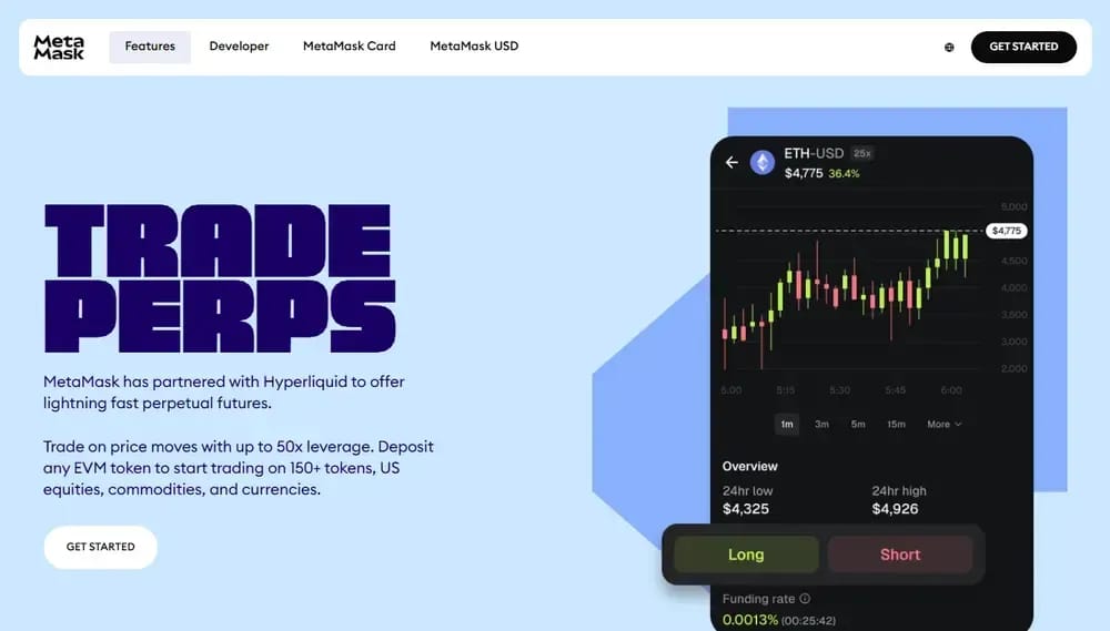 MetaMask for Hyperliquid