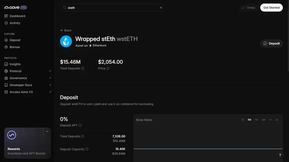 Wrapped stEth