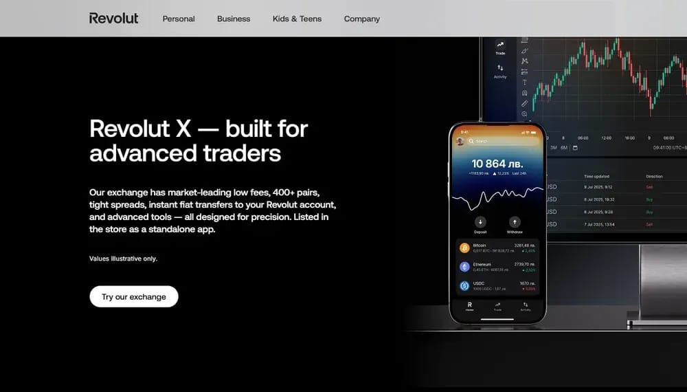 Объяснение комиссий Revolut