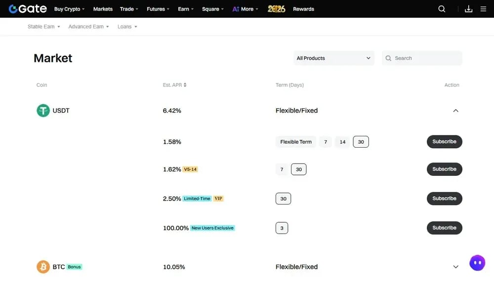 Gate USDT Yield