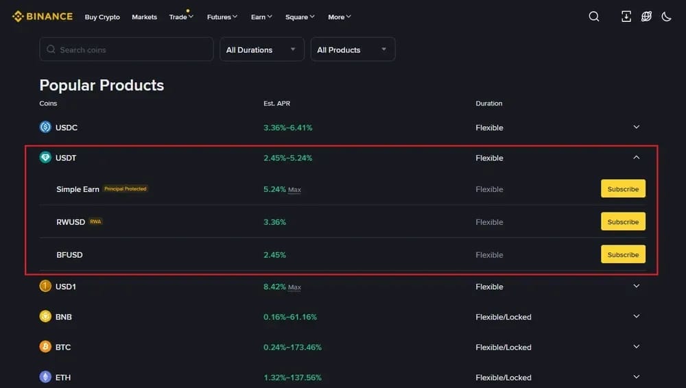 Binance USDT Yield