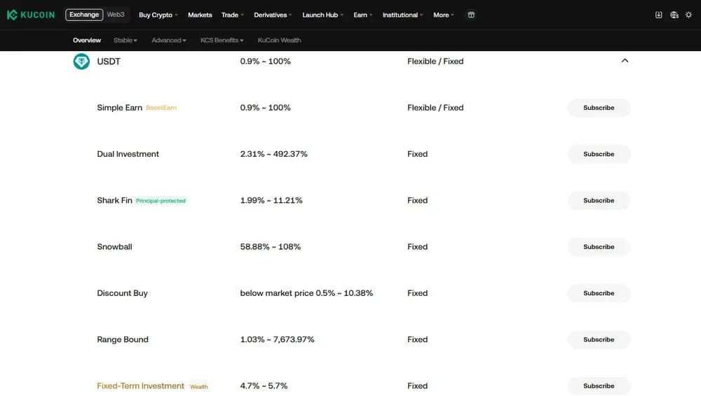 KuCoin USDT Yield