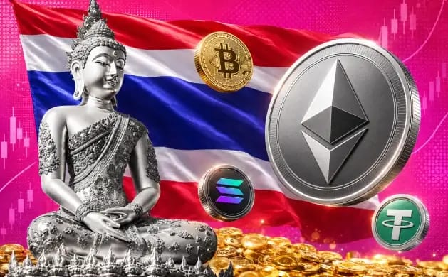 أفضل بورصات العملات المشفرة في تايلاند لعام 2026