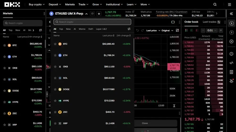 OKX Futures Europe