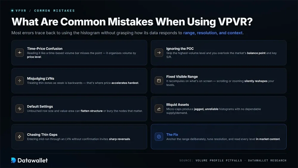 ما هي الأخطاء الشائعة عند استخدام VPVR؟