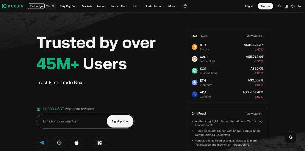 KuCoin Congo