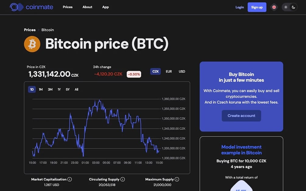 Coinmate.